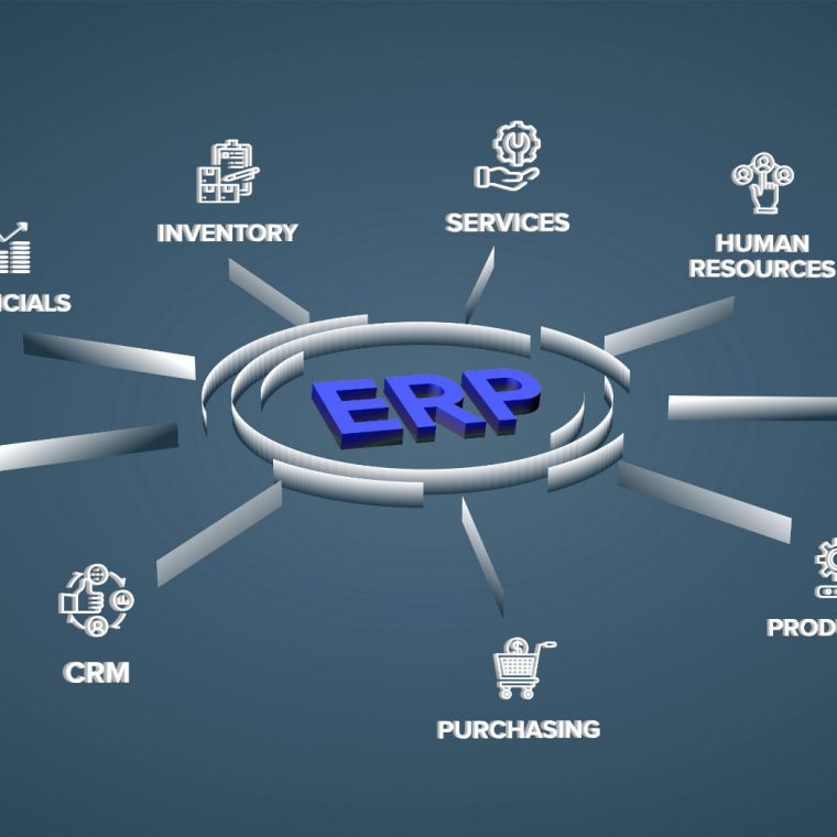 企业资源计划(ERP)模块/工作流